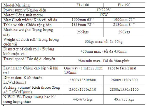 Anysew.vn_Máy trải vải tự động